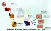 Stone Crusher Equipment/Stone Crusher Machines/Stone Production Line